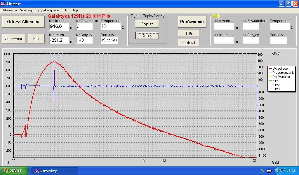 Wykres lotu Galaktyki.jpg