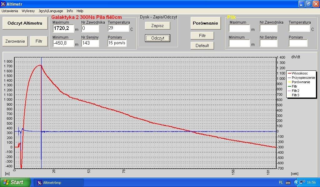 Wykres lotu Galaktyki2.jpg