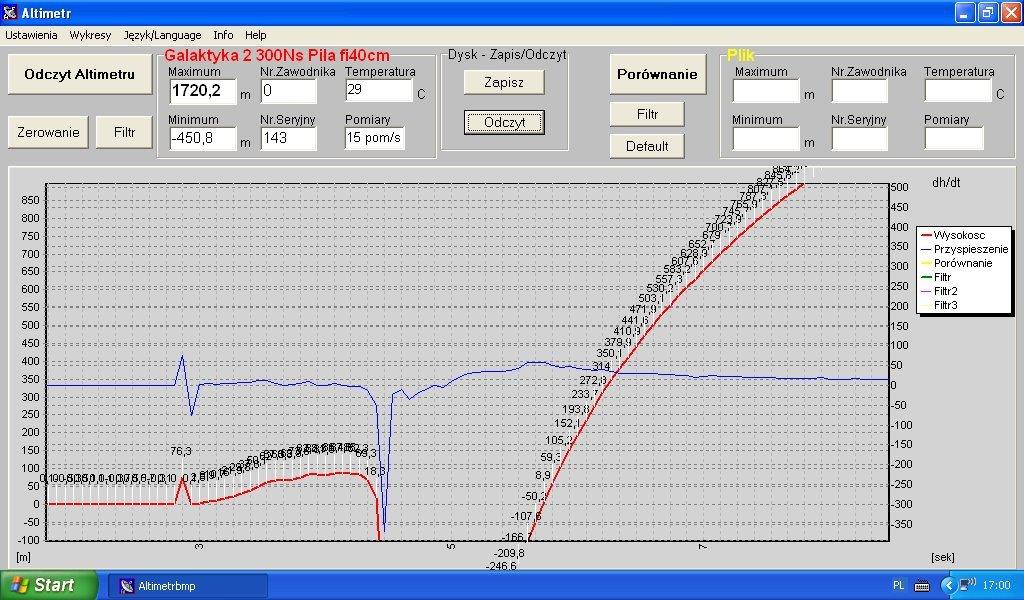 Początek wykresu Galaktyki2.jpg