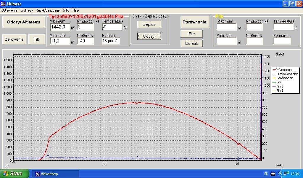 Wykres lotu Tęczy.jpg