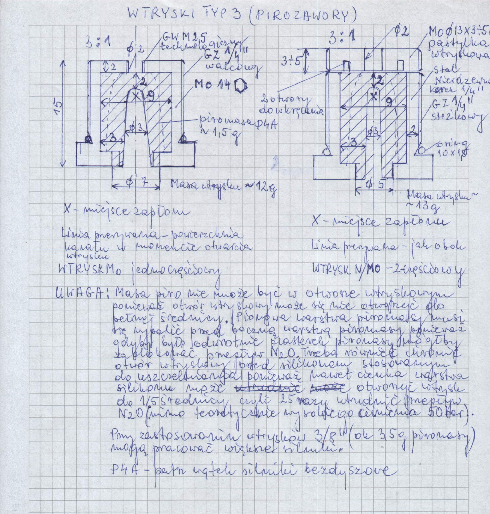 Wtryski typ 3/pirozawory/.